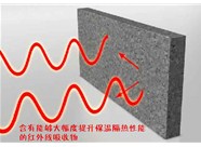 山西硅質聚苯板應用應該達到怎樣的施工保溫性指標呢？